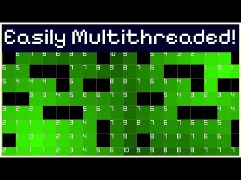 Fast Pathfinding for Hundreds of Agents: Flowfields in Odin