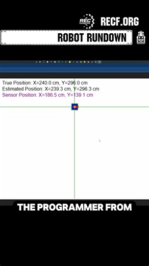 Monte Carlo Localization and Team Mentoring | 14141X BlueShift Robotics | Robot Rundown 14141X BlueShift Robotics shows how Monte Carlo localization improves odometry accuracy, plus how they mentor new teams and share knowledge across the robotics community. #pushbackrobot #vexpushback #vrcpushback #funroboticsnetwork #roboticschallenge #robot #robotics #roboticsengineering #vexrobotics @recf.org