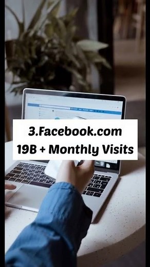 5 Most Visited Websites In The World 2022