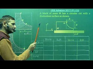 JEE Advance 2017 Solution || Centre of Mass || P1 Q2 ||