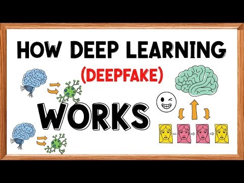 Deep Learning: This is the ONE Thing That Makes AI Actually Work | Simplified for Beginners