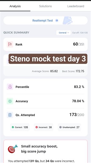 SSC STENO 2026 | Textbook full mock test #stenographer #exam #trendingshorts
