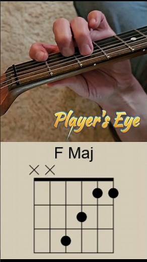 How To Play a F Major Chord on Guitar (Open Chords) | Player's Eye #shorts #guitarchords