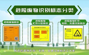 3分钟看懂危险废物识别标志怎么设置
