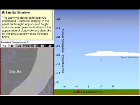 Infrared Satellite Simulator