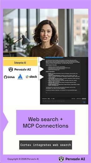 Cortex Unifies Enterprise AI Workflows