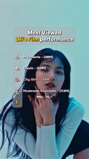 Most Viewed Lili's Film Performance #kpop #lisa #blackpink #shortsviral #dancecover #lilisfilm