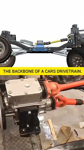 Automobile powertrain #design #automobile #technology #engineering #mechanic #mechanical