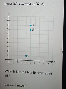 Point M is located at (5, 2).What is located 6 units from poi... | Filo