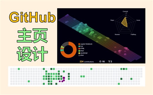 GitHub主页设计 | GitHub掘金