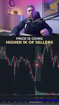 Comment "Volume" for FREE Course! - How to Use Volume Profile to Find High Quality Trading Zones