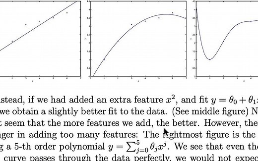 locally weighted linear regression | 局部加权回归