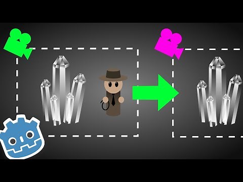 2D Camera Movement in Godot Engine
