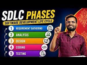 SDLC Explained Step by Step | Software Development Life Cycle for Beginners