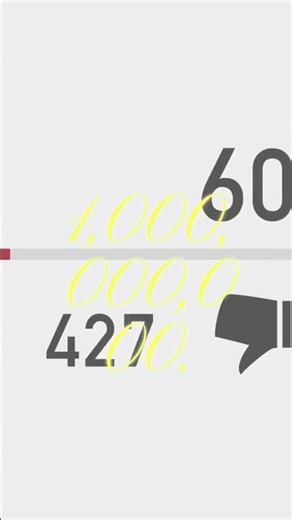 Numbers Understanding Big Numbers
