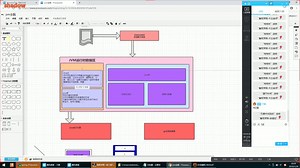 java架构师培训 jvm性能调优