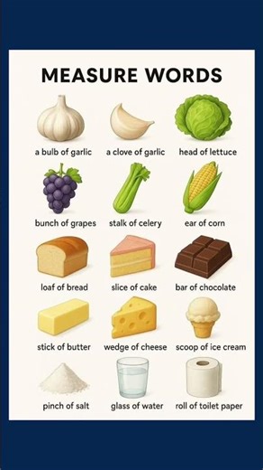 English Vocabulary: 12 Useful Measure Words (Beginner–Advanced) #shorts