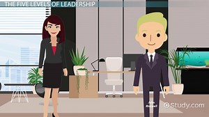 John Maxwell's 5 Levels of Leadership | Summary & Background