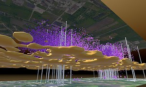 Modeling the Movement of PFAS Plumes in Groundwater