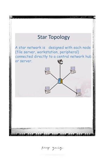 What is Star Topology