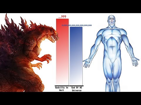 All Versions of GODZILLA vs DC Universe – Power Level Comparison (2025)