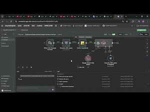 n8n Workflow Automation Use Case