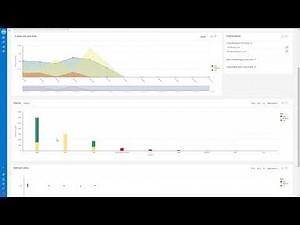 MindBridge Q2 2023 release - Unveil new depths of risk analysis