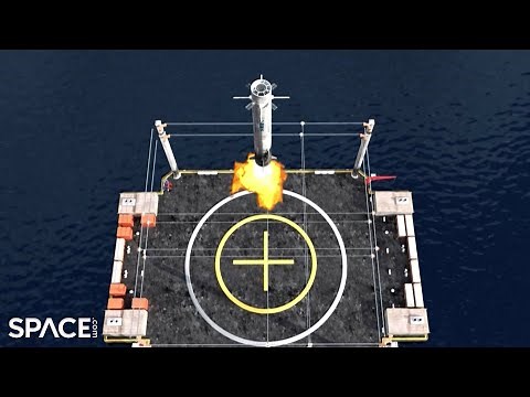 China to use adjustable 'net' to catch reusable rockets - See an animation