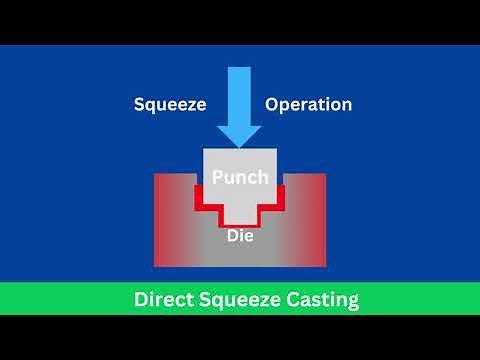 Squeeze Casting Animation