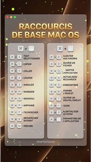 ✅ Raccourcis de base Mac OS (Command + …)