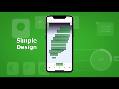 Simple Solar Monitoring with the Tigo Energy Intelligence Platform