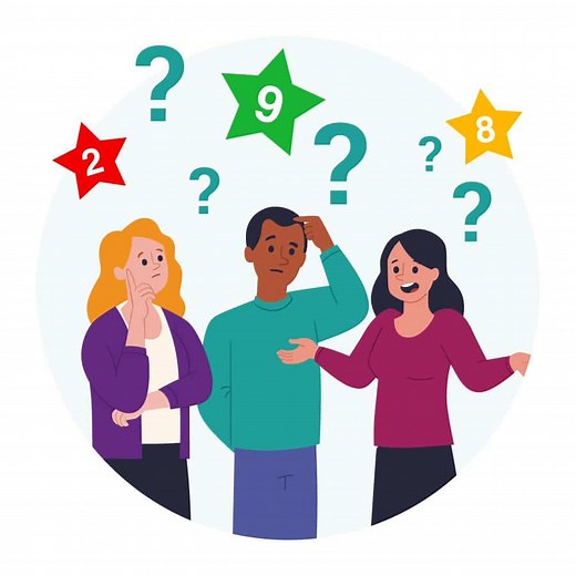 NPS Questions | Net Promoter Score Questions For Gauging Advocacy