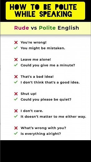 English Spoken Course for Beginners | Speak English Fluently #easyenglisheveryday #spokenenglish