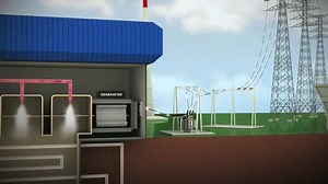 29K views · 463 shares | BWR NUCLEAR POWER PLANT | Chemical Engineering World | Facebook