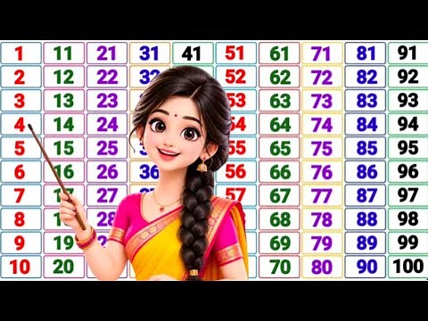 Counting songs for preschool | 1 to 100 | Counting from 1 to 100 | 123 numbers | 1 to 100 Counting