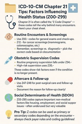 ICD-10-CM Tips: Chapter 21