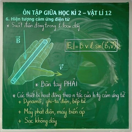 VẬT LÍ 12 - TỔNG HỢP CÔNG THỨC VÀ LÝ THUYẾT THI GIỮA HỌC KÌ 2