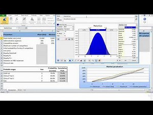Pharmaceutical Development Project 01