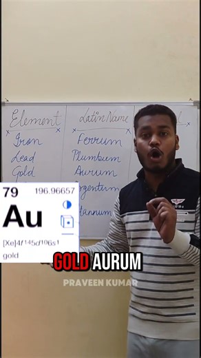 ELEMENTS LATIN NAME SYMBOL | CHEMISTRY FOUNDATION | BASICS | CBSE | NCERT |#chemistrypage