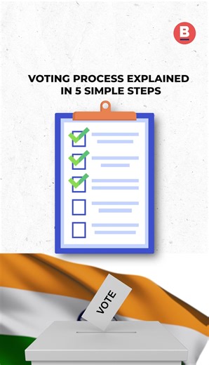 VOTING PROCESS EXPLAINED IN 5 STEPS 🗳️ As the country voted in the second phase of the 2024 Lok Sabha election on 26 April, social media users complained about the confusion over the voting process. Watch this explainer to know the detailed process. #LokSabhaElections2024 #LokSabhaPolls #VVPAT | BOOMLive