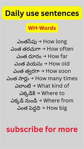 part 38# Daily use small sentences in telugu#WH - WORDS#learn english daily in telugu