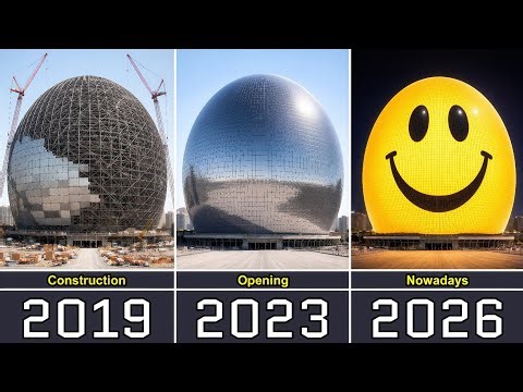 The Evolution of Sphere From 2018 to 2026