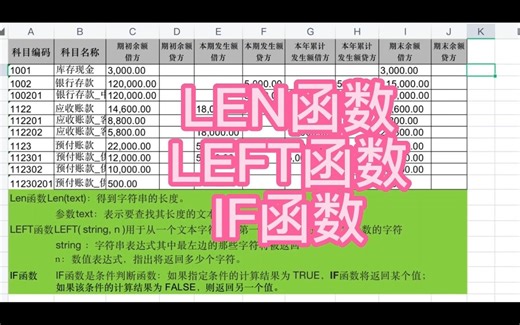 LEN、LEFT、IF函数在财务工作中的应用