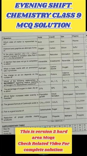 Chemistry Class 9 Version 2 Hard Area Mcqs Solution FBISE #fbise2026 #mcqssolution