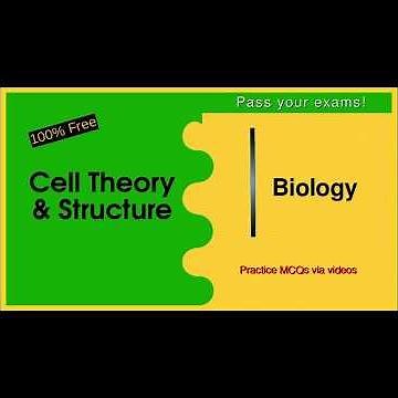 Biology Cell Theory & Structure