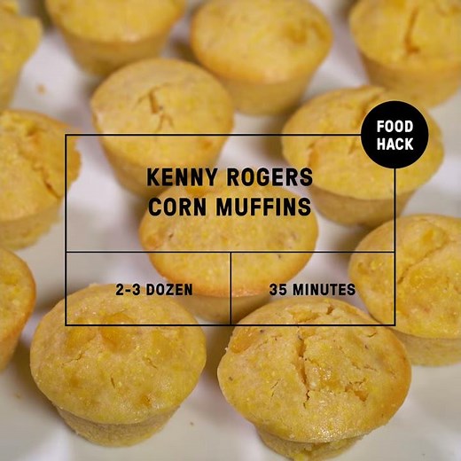 Kenny Rogers Corn Muffins: How to Make the Baked Dessert at Home | Food Hack • Pepper.ph