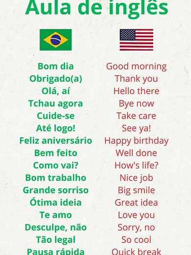 Aula de Inglês: Frases e Expressões Comuns