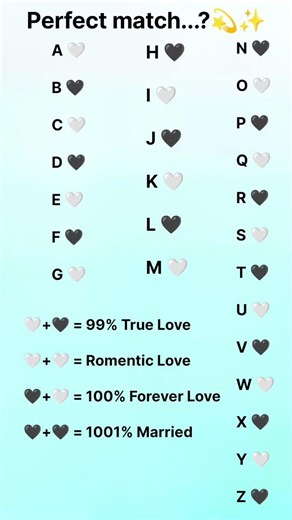 Your Name First Letter = Your Love Score? 💖Comment your initials & check your perfect match! 💌✨