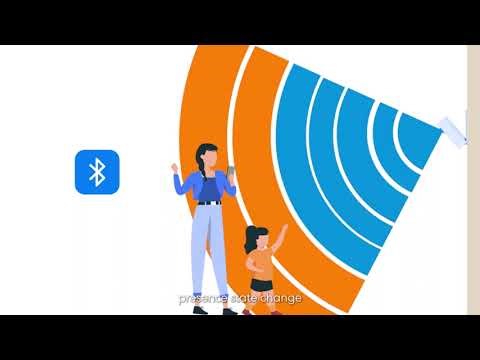 Meross MS605 Thread Smart Presence Sensor - How to set up guide