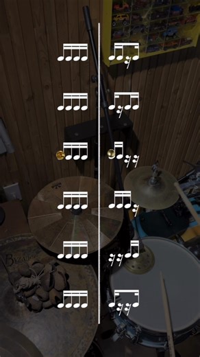 note practice | Drumidea